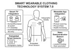Picture for patent available