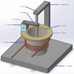 Picture for patent available