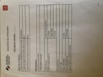 Patent for sale.