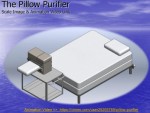 Patent for sale.