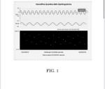 Patent for sale.