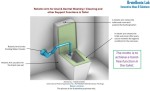 Picture for patent available